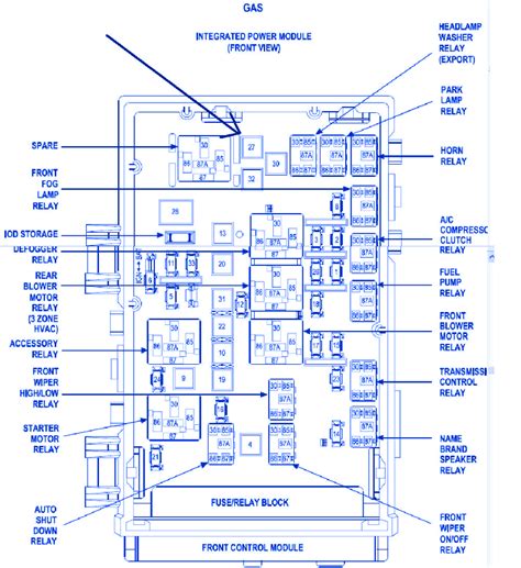 05 dodge caravan fuse box location